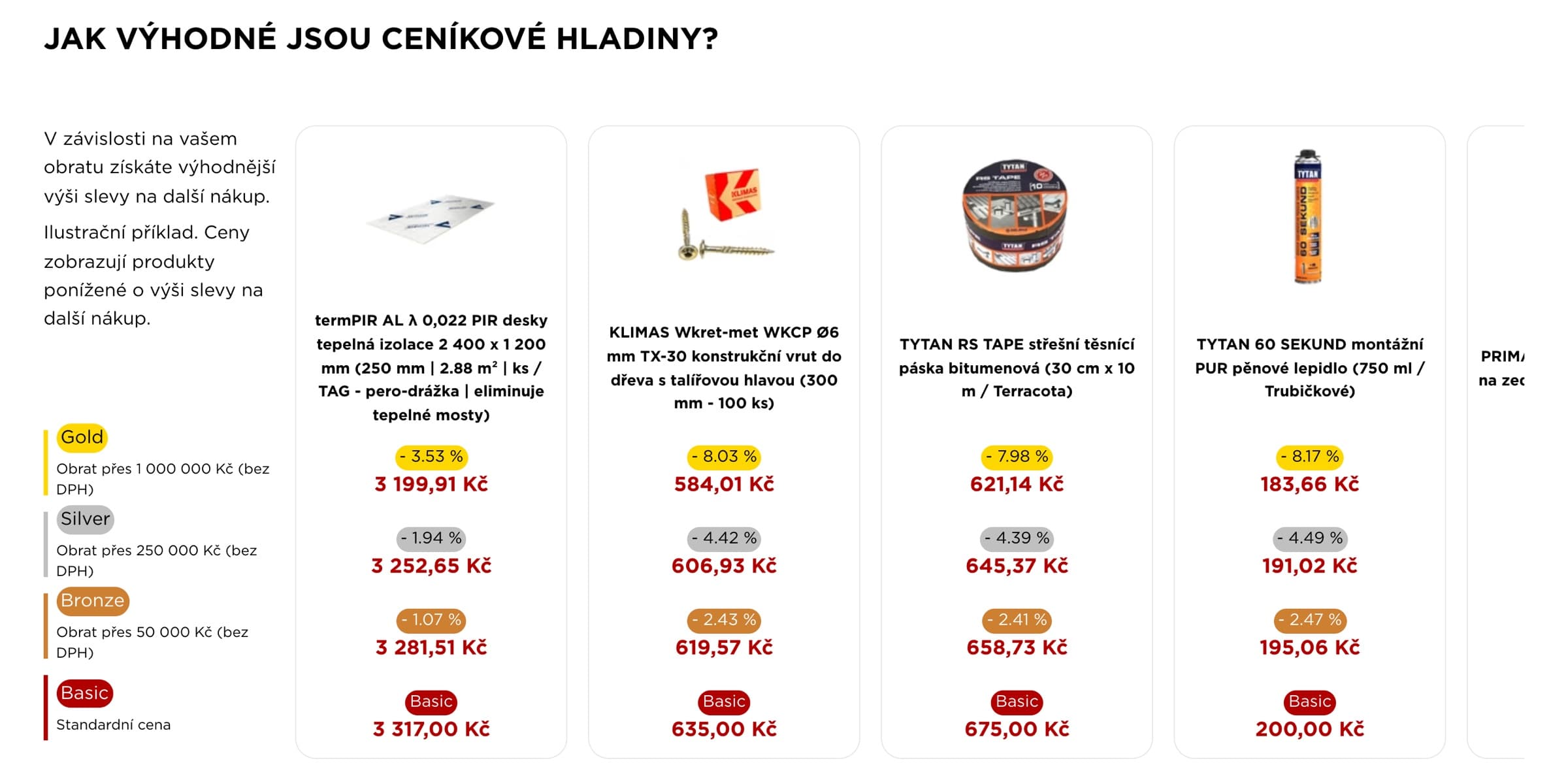 Gold, Silver, Bronze and Basic price levels on jmbonline.cz